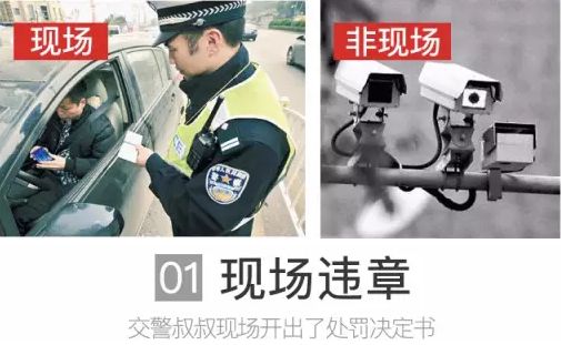文章附图